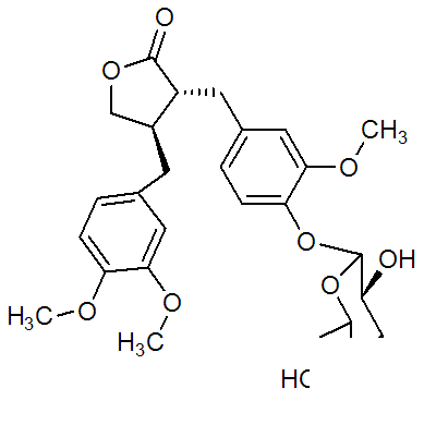 牛蒡子苷 CAS：20362-31-6 中藥對(duì)照品標(biāo)準(zhǔn)品