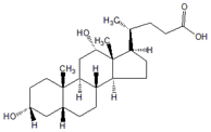 去氧膽酸 CAS：83-44-3  中藥對(duì)照品 標(biāo)準(zhǔn)品