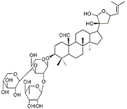 絞股藍皂苷A CAS：157752-01-7 中藥對照品 標準品