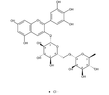 氯化飛燕草素-3-O-蕓香糖苷 CAS號：15674-58-5 中藥對照品標準品