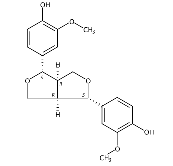 (±)-松脂素（松脂酚）CAS號(hào)：4263-88-1 中藥對(duì)照品標(biāo)準(zhǔn)品